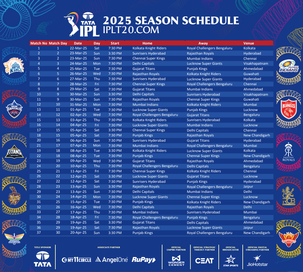 IPL 2026 Schedule Part 1