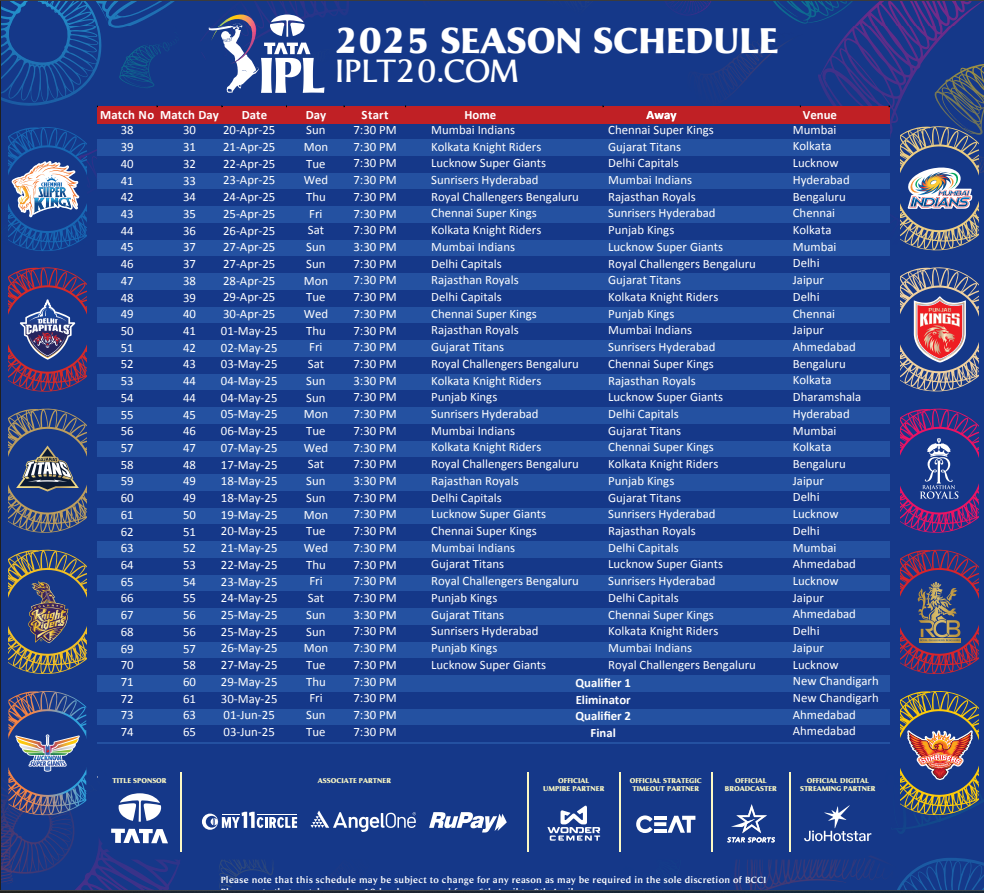 IPL 2026 Schedule Part 2